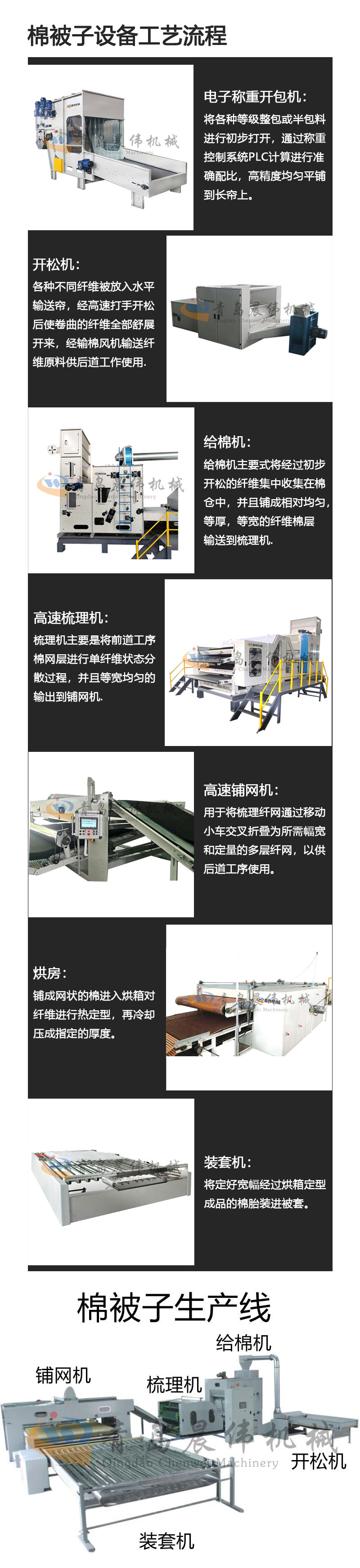 无纺布设备 无纺布设备